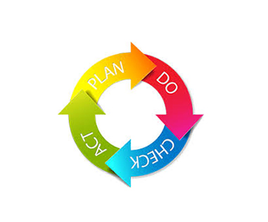 HOPA Oncology Quality logo plan do check act circle of arrows